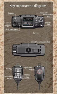 Ricevitore di Comunicazione a Doppio Canale Zastone D500 25W Mini Stazione Radio per Auto Ricetrasmettitore Tipo Split Radio Mobile Montata su Veicolo - Product Image 4
