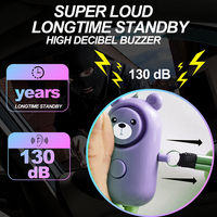 Customized 130DB Safe Sound High Sensitivity Personal Alarm Woman Emergency Self-Defense Security Alarms Keychain Led Flashing
