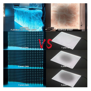 Lámina LED WRGBW de 24 V Ultrafina de Alta Calidad de Fábrica, Cortable, Flexible, para Decoración e Iluminación - Product Image 3