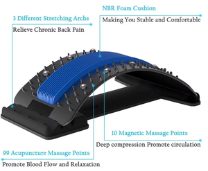 Dụng Cụ Kéo Giãn Lưng Dưới Co Giãn Mát Xa Eo Từ Tính Giảm Đau Cột Sống Điều Chỉnh Được - Product Image 2