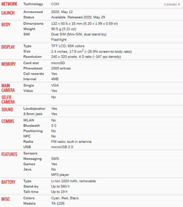 โทรศัพท์มือถือสำหรับผู้สูงอายุ กันน้ำ หน้าจอ LCD ขนาด 2.4 นิ้ว แบตเตอรี่ 1000-1499mAh ดีไซน์บาง น้ำหนักเบา รองรับภาษาสเปน/เยอรมัน รุ่น 150(2020) - Product Image 6