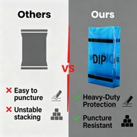 Sac de stockage robuste en PE haute intensité, résistant à l'usure, pour l'emballage de produits chimiques, d'engrais et d'aliments pour animaux