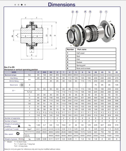 ACOPLAMIENTOS CMD Winflex T TL TL2 SERIE SIERIES - Product Image 6