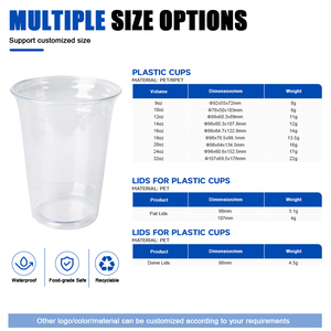 Vasos de Café Desechables de Plástico PET Transparente de 12oz y 16oz, Impresos con Serigrafía Personalizada, Aptos para Alimentos - Product Image 3