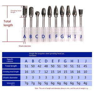 10 Uds 1/<span class=keywords><strong>8</strong></span> "(3mm) vástago Dremel <span class=keywords><strong>3</strong></span>*3mm sólido carburo de tungsteno rotatorio <span class=keywords><strong>Lima</strong></span> Burr Set <span class=keywords><strong>para</strong></span> madera piedra tallado acero Metal trabajo - Product Image 4