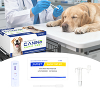 Canine Rln Kit de test de grossesse précoce pour chien Relaxin (Rln) Bandelettes de cassette de test rapide pour animaux Chien avec du sang