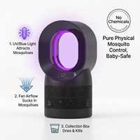 Piège à moustiques tendance 2026 MD815 à lumière UV, facile et pratique, écologique, sûr et adapté aux enfants, le choix le plus populaire