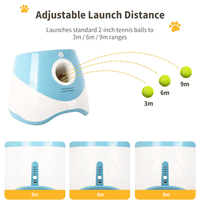 Lanceur de balles automatique de luxe moderne pour chien, rechargeable, interactif, lanceur de balles, 3 distances réglables, jouet pour animaux de compagnie de taille moyenne à grande
