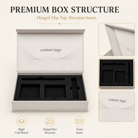 Boîte cadeau écologique Gotop en blanc cassé avec couvercle à charnière et insert en mousse personnalisé pour ensemble de stylos, porte-cartes et batterie externe