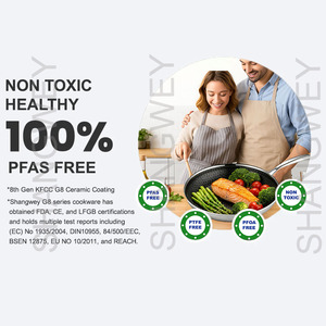 Shangwey KFCC G8 Ceramic Nonstick <strong>Frying</strong> <strong>Pan</strong> 3 Layer Healthy Cooking Stainless Steel PFAS Free Honeycomb Skillet for Eggs - Product Image 4