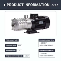 Pompa Sentrifugal Horizontal CNP CHLF 10bar Pompa Multistage Tekanan Tinggi untuk Sirkulasi Air Industri