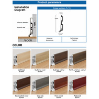 Plinthe en alliage d'aluminium personnalisée en usine Plinthe en grain de bois Garnitures murales Coin de plancher Chambre Installation facile