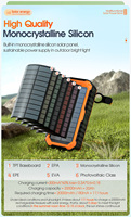 Nouveaux produits HS43 : Power Bank Solaire à Manivelle 20000mAh PD20W avec Câbles Intégrés, Panneau Solaire 20W, Lampe Torche 480LM et Boussole 2026