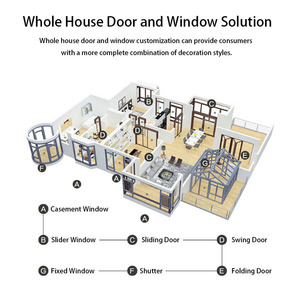 Fenêtre panoramique à levage en verre isolant thermique, fenêtre en aluminium, fenêtre coulissante résidentielle, fenêtres coulissantes motorisées intelligentes - Product Image 6