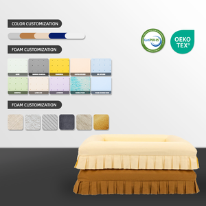 OEM ODM Op Maat Gemaakte Antislip Memory Foam Orthopedische Luxe Grote Hondensofa Bedden Kussen Verwijderbaar Memory Foam Huisdieren Kattenbedden - Product Image 3