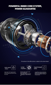 Compresseurs d'air industriels silencieux sans huile : Meilleur prix de vente pour les pompes à piston - Product Image 3
