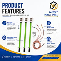 Kit de mise à la terre et de protection contre les courts-circuits portable LC-JDX avec câbles en cuivre, tiges isolées et pinces conductrices