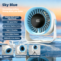Ventilateur de circulation de bureau rechargeable AntarcChill avec contrôle de vitesse progressif, affichage numérique, fixation murale et trépied, idéal pour le bureau