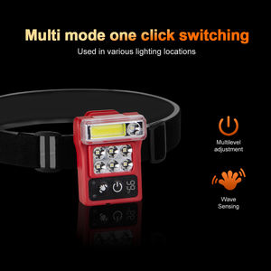 WOSEN Cap Clip Magnetic Multi Function Rotatable Lamp Head Led Cob Multi Color <b>Light</b> Source Wave Sensor <b>Workshop</b> Work <b>Light</b> - Product Image 4