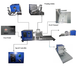 Mrbest Small-scaleLifepo4 ליתיום יון 18650 קו ייצור סוללה פריזמטי של סוללות לרכב נייד אופנוע - Product Image 5