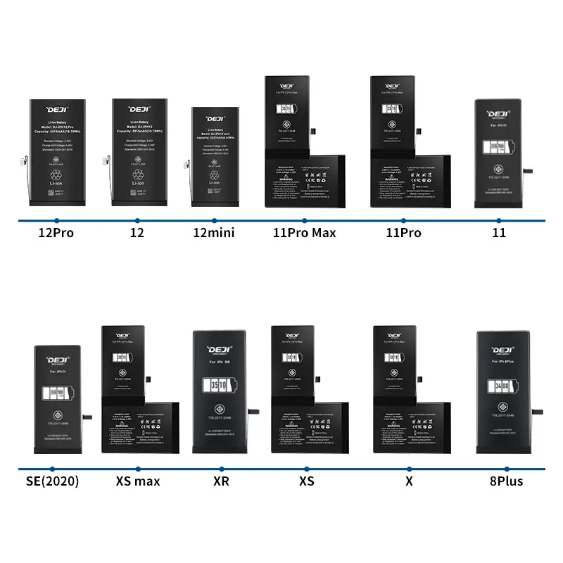 Fabrik 3210mah telefon handy baterias Batterie Für iPhone 5 5s 6 6s 7 8 X Xr XS MAX 11