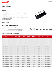 Controlador de Tira LED de Voltaje Constante UL/CUL 96W, Alto Factor de Potencia 0.95, 100-277VAC-DC 24V 48V, Caja de Conexiones Impermeable IP67, Fuente de Alimentación LED - Product Image 6