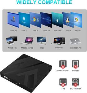 USB 3.0 Type-C <span class=keywords><strong>Portable</strong></span> <span class=keywords><strong>CD</strong></span>/DVD +/-RW ABS <span class=keywords><strong>Graveur</strong></span> de <span class=keywords><strong>lecteur</strong></span> externe <span class=keywords><strong>Lecteur</strong></span> de carte pour ordinateur <span class=keywords><strong>portable</strong></span> Ce. Support ROHS pour ordinateur de bureau - Product Image 6