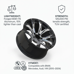 ราคาโรงงาน ล้อแม็กซ์อะลูมิเนียมฟอร์จ ขนาด 18-22 นิ้ว สำหรับ Audi สำหรับการดัดแปลง ใช้ได้กับรถยนต์ทั่วไป สีดำ พร้อมจัดส่งฟรี - Product Image 4