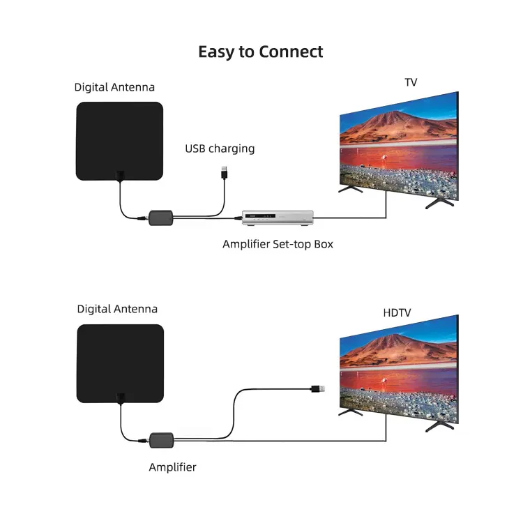 HDTV kapalı panel dijital antnna 4K ücretsiz televizyon anteni dijital sinyalleri alma hd tv anteni