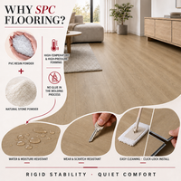 Revêtement de sol intérieur en SPC antibactérien de qualité stable, certifié SGS, avec sous-couche en liège et finition texturée en bois gaufré EIR