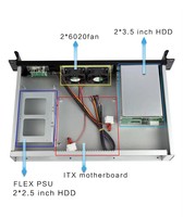 Boîtier de serveur de stockage de données 1,5U 2 baies Hot Swap Mini ITX Rackmount Ordinateur industriel Châssis de serveur