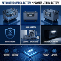 Stasiun Daya Portabel Beroda 3000W LiFePO4 Gelombang Sinus Murni Generator Tenaga Surya 220VAC USB-C Cadangan Darurat untuk Berkemah RV EU UK AU US