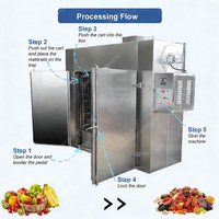 Fruitdroger, multifunctionele voedseldroger met warmtepomp voor jujubes, mango's, kiwi's, abrikozen, vijgen en andere voedingsmiddelen.