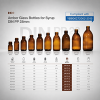 Flacon en verre ambré avec logo personnalisé, emballage pharmaceutique pour sirop liquide oral avec bouchon à vis blanc