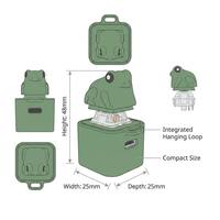 Custom Cartoon Frog Sound Keycap Keychain Lightweight Plastic LED Light up Fidget Toy Switch Button Press Stress Relief Gift