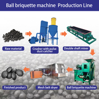 Machine à briquettes de charbon de bois en forme d'oreiller machine à compresser les briquettes de charbon de coco pour la fabrication de briquettes à partir de fumier
