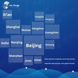 Sistema de Gestión de Alquileres, Listados de Autos, Bienes Raíces, Agencia de Viviendas, Contrato, Desarrollo de App de Mini Pr - Product Image 3