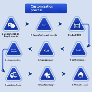食用烘焙色素葡萄紫蛋糕丹顿喷砂DIY芋紫食品添加剂用于食品饮料 - Product Image 3