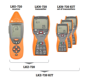 ชุดเครื่องมือวัดและวิเคราะห์ 3 ชิ้น รุ่น Sonel LKN-720 KIT เครื่องวัด LKN-720 KIT ของ Sonel ชุดเครื่องมือวัด Sonel LKN-720 KIT - Product Image 3