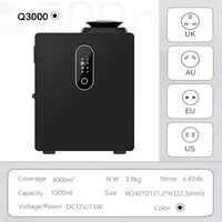 Q3000 Smart HVAC Aroma Machine APP Control 4000CBM Diffuseur de parfum mural d'huile essentielle pour bureau d'hôtel 1000ml
