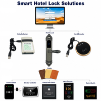 Cerradura Digital Inteligente para Puerta de Hotel PRND, Diseño Clásico en Aleación de Zinc, Resistente al Agua y Antirrobo, Sistema de Tarjeta Inteligente