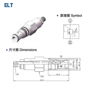 Vannes hydrauliques RDBA/RDDA à action directe sur mesure, vannes d'équilibrage et de décharge hydrauliques Sun avec alimentation par solénoïde - Product Image 4