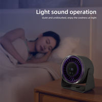IMYCOO, Nuevo Ventilador de Escritorio Portátil Recargable con Pantalla Táctil LED, Ventilador de Mesa USB Mini Refrigerante en Oferta