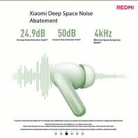 REDMI Buds 8 Putih Lembut