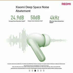 REDMI Buds 8 Blanc Mat - Product Image 4