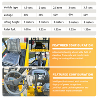 Chariot élévateur électrique à fourche, fourche élévatrice électrique, mini chariot élévateur électrique, fourche élévatrice électrique, capacité de 1,5 tonne, 3 tonnes, 3,5 tonnes, 4 tonnes, approvisionnement mondial