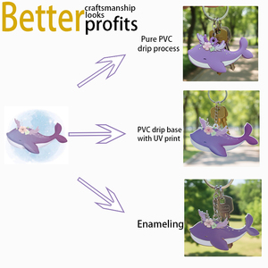 <span class=keywords><strong>2025</strong></span> tùy chỉnh 3D PVC móc khóa UV in kỹ thuật số màu sắc dịch vụ vòng chìa khóa quyến rũ phụ kiện llaveros personalizados - Product Image 3