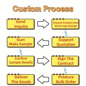 Gorras de Béisbol Personalizadas con Impresión por Sublimación, Gorras con Logotipo Bordado en 3D, Gorras de 5 y 6 Paneles con Visera Plana y Cierre a Presión - Product Image 4