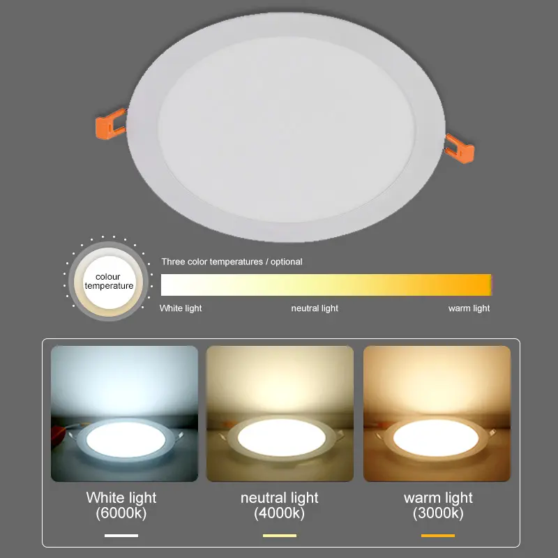 Led 다운 라이트 3w 6w 9w 12w 18w 24w 방수 IP44 평면 led 패널 램프 recessed 라운드 울트라 얇은 슬림 led 천장 패널 빛