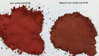 Oxyde de fer orange poudre pigment fabricants résistant à l'usure revêtement de sol peinture ciment plastique